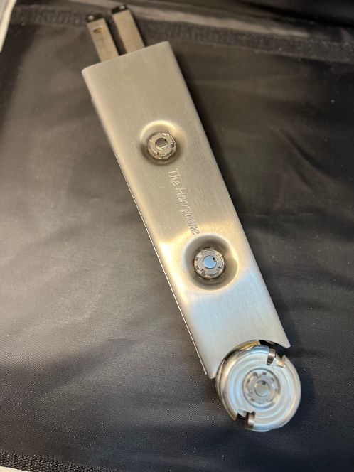 Power Gouges